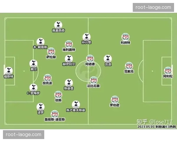 利物浦战平热刺VAR判罚再被提及 科纳特事件对比显讽刺